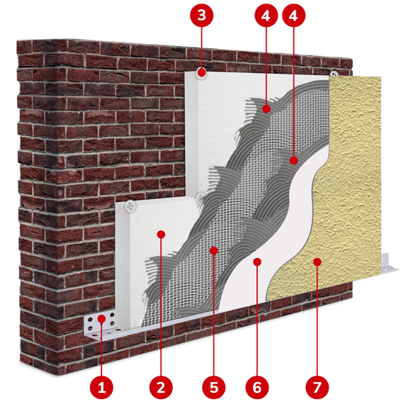 GRAYTHERM homlokzati hőszigetelő EPS rendszer